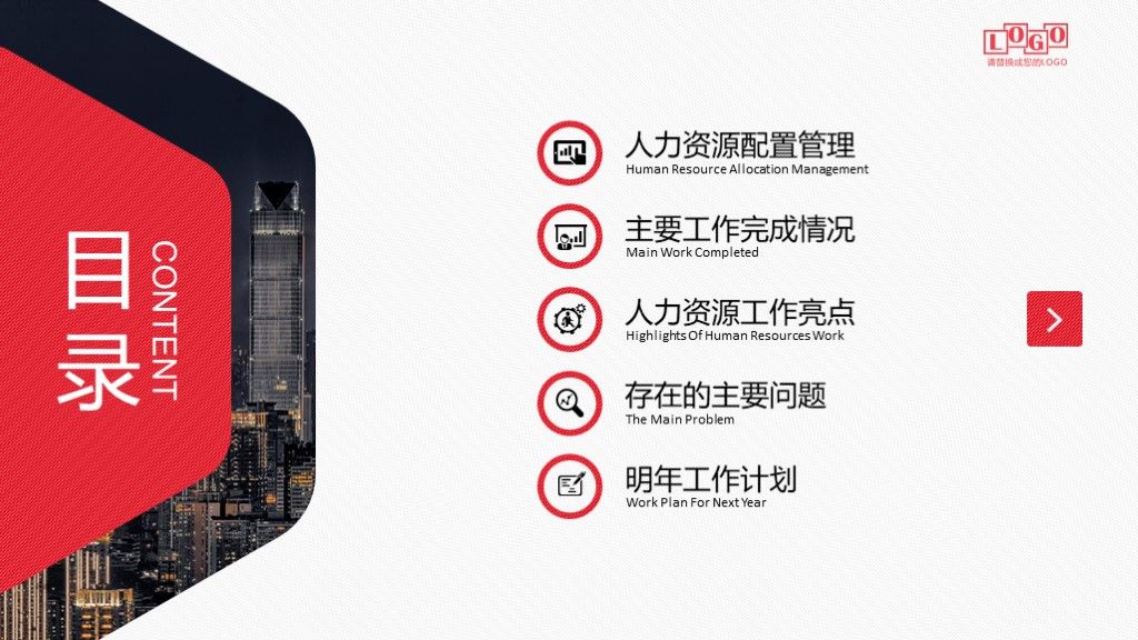 人力资源部年终工作总结汇报PPT模板2