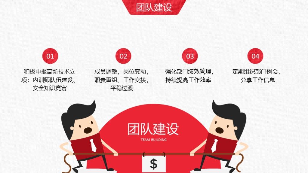 人力资源部年终工作总结汇报PPT模板6