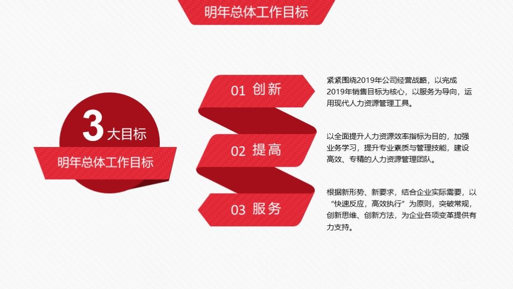 人力资源部年终工作总结汇报PPT模板8