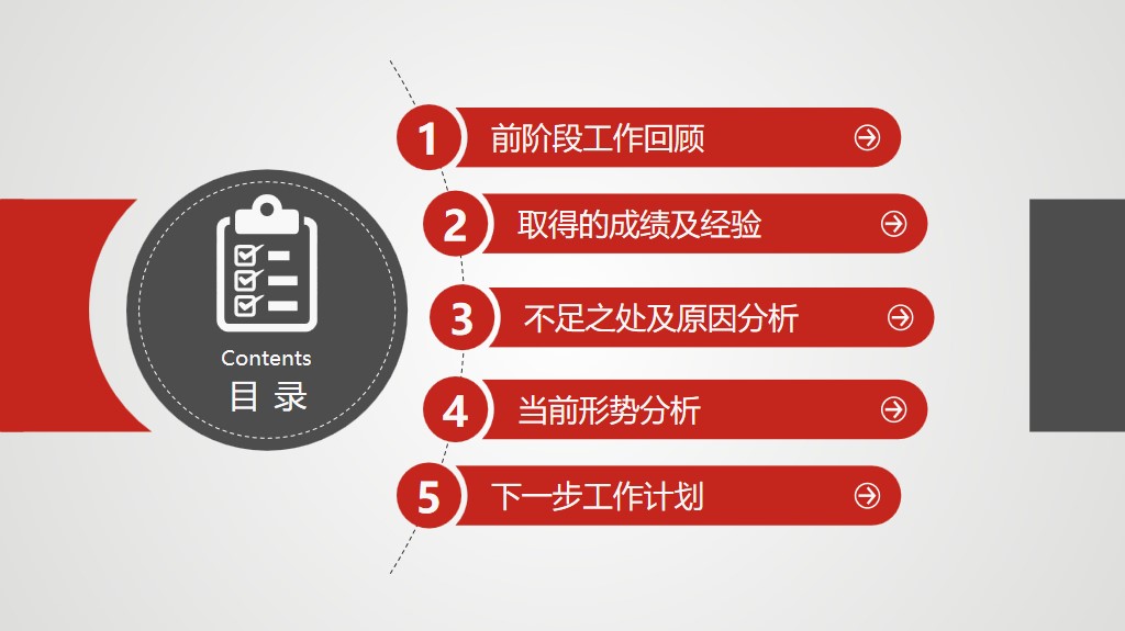 通用型总结报告ppt模板2