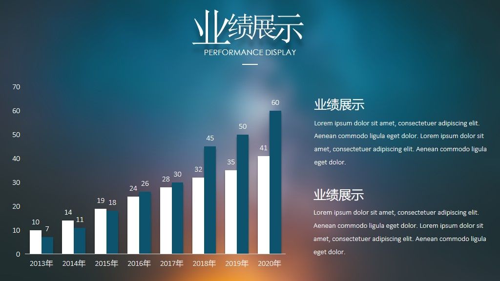 工作总结未来计划通用PPT模板5