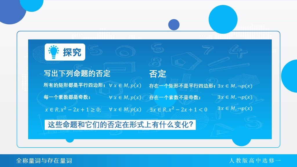 高中数学课件-全称量词与存在量词PPT模板5
