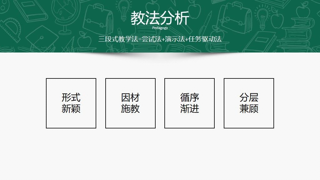 教育教学说课课件汇报通用PPT模板5