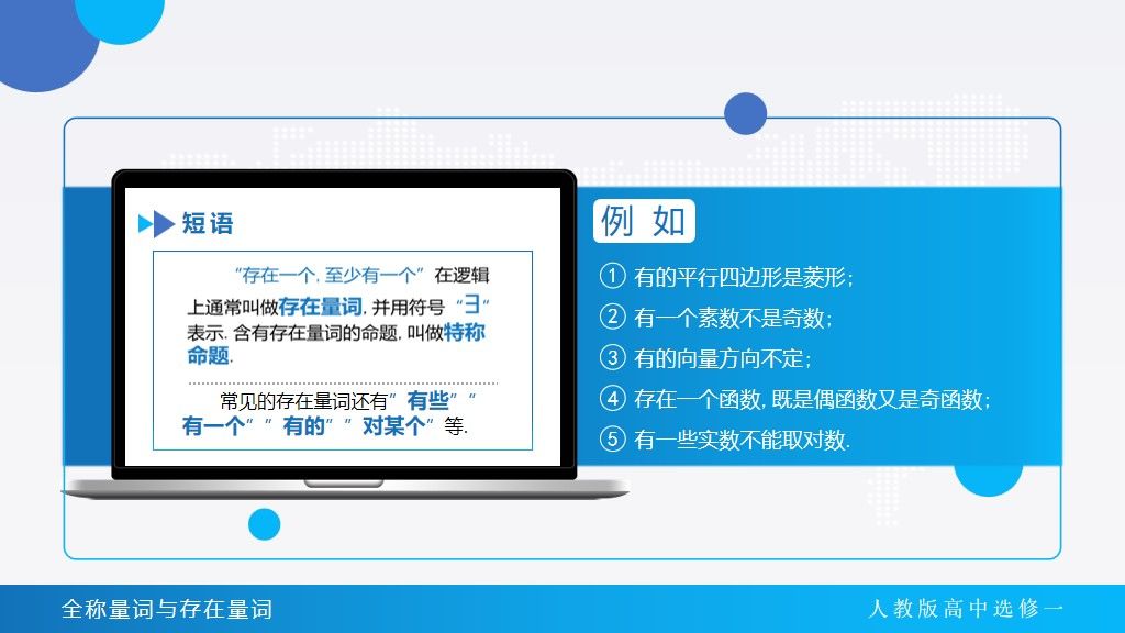 高中数学课件-全称量词与存在量词PPT模板4