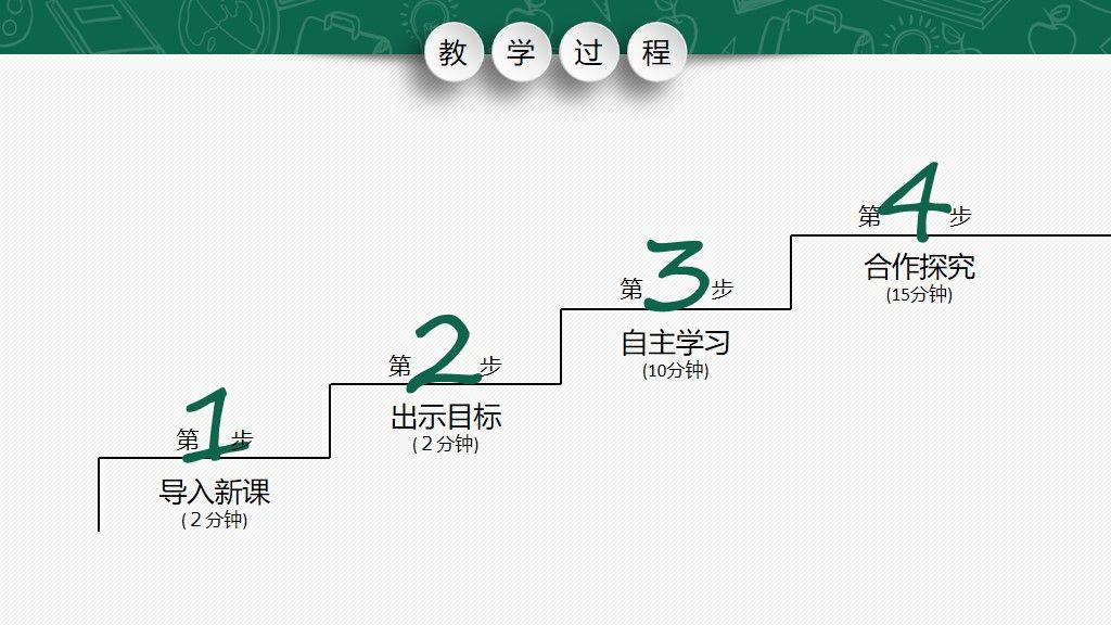 教育教学说课课件汇报通用PPT模板7