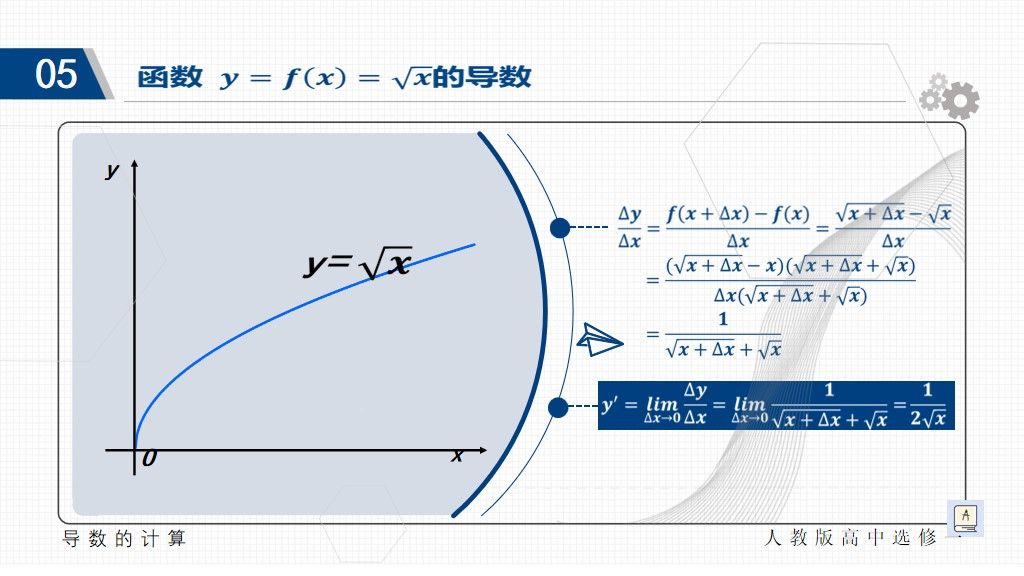 高中数学选修课件1-1--导数的计算PPT模板4