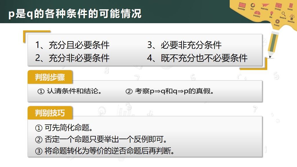 高中数学--充分条件与必要条件教学课件PPT模板5