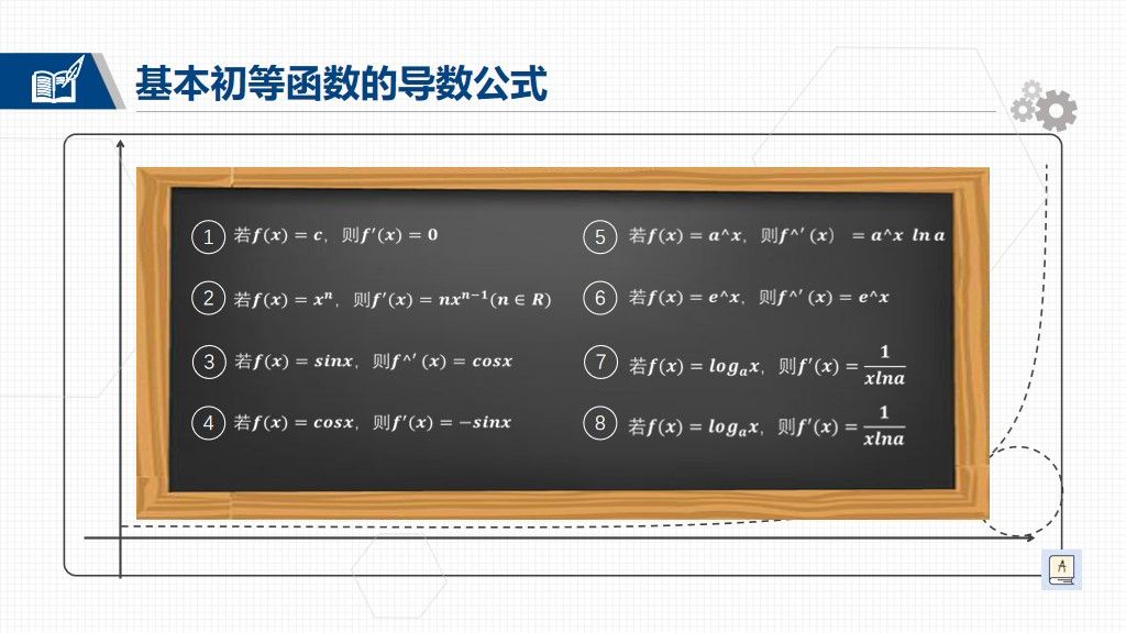 高中数学选修课件1-1--导数的计算PPT模板5