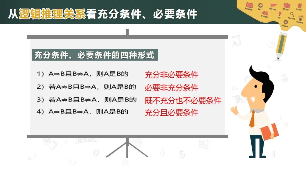 高中数学--充分条件与必要条件教学课件PPT模板6