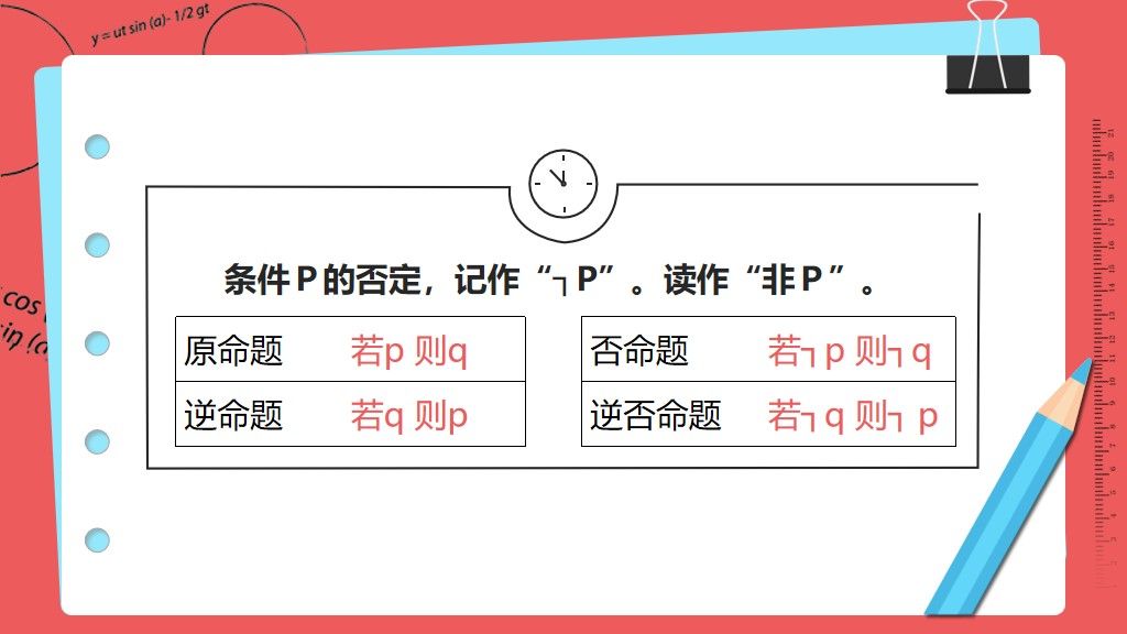高中数学课件1-1--命题及其关系PPT模板3