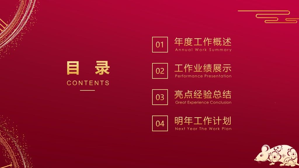 商务风年终总结述职报告PPT模板2