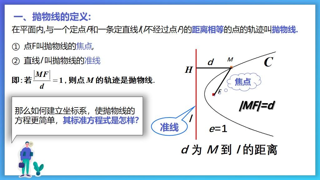 高中数学课件-抛物线及其标准方程PPT模板2