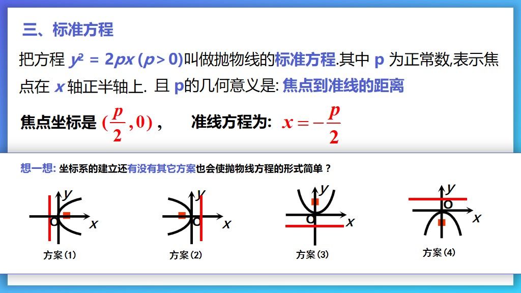 高中数学课件-抛物线及其标准方程PPT模板4
