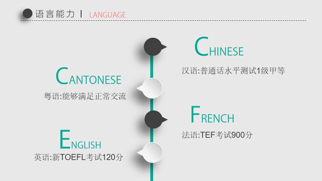 灰白时尚竞聘求职简历通用ppt模板4