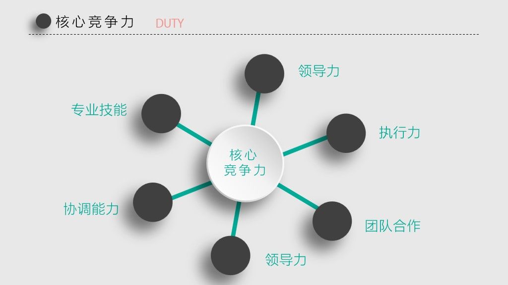 灰白时尚竞聘求职简历通用ppt模板7