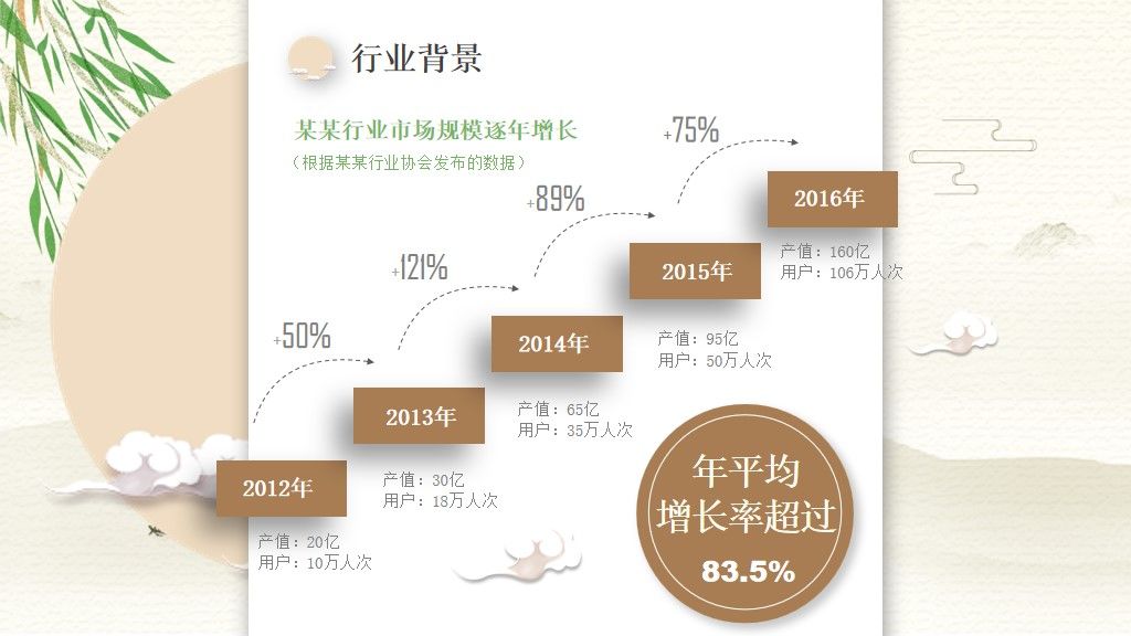 中国风毕业答辩设计通用PPT模板4