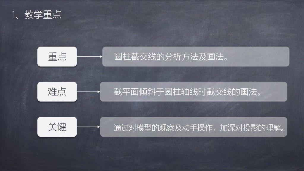 教师教学培训通用说课PPT模板4