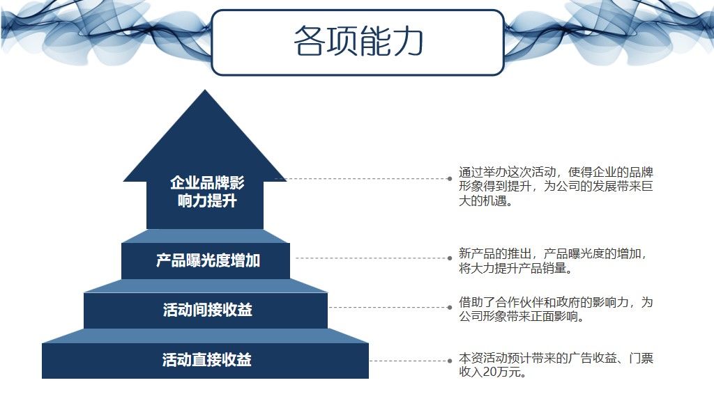 蓝色线条创意求职竞聘通用PPT模板9