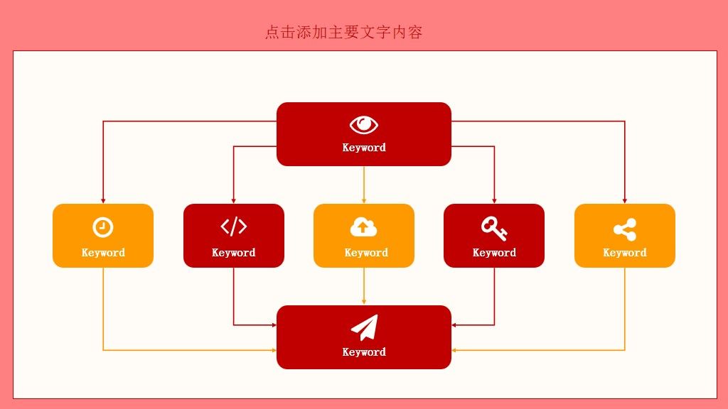 公司年会工作总结计划主题PPT模板5