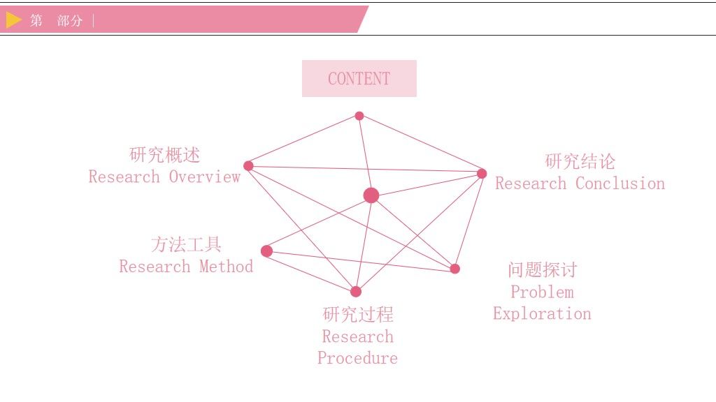 伟大感恩母亲节专用PPT模板2
