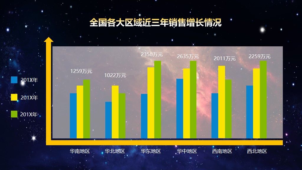 超震撼动态年会颁奖PPT模板4