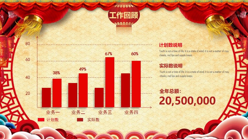 红色喜庆中国风年度颁奖晚会通用PPT模板4
