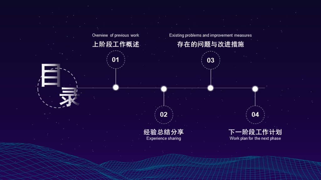 蓝紫色创意科技远程办公工作总结计划PPT模板2