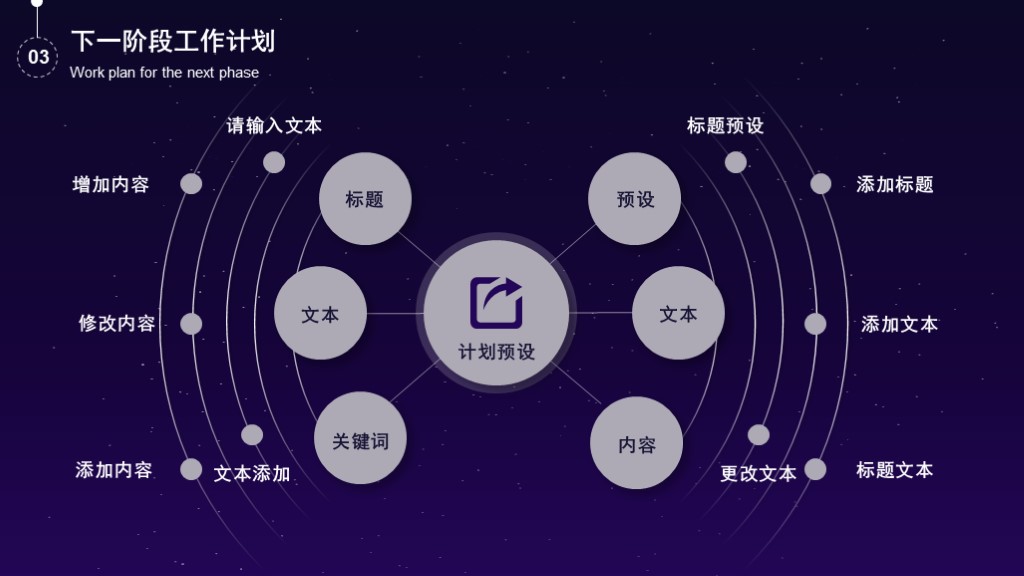 蓝紫色创意科技远程办公工作总结计划PPT模板8