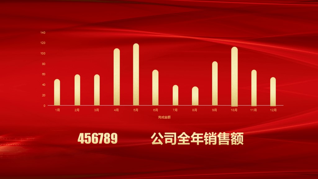 大气红色年终企业年会总结通用PPT模板3
