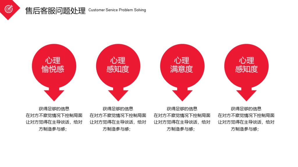 客服售后沟通技巧管理培训通用PPT模板6