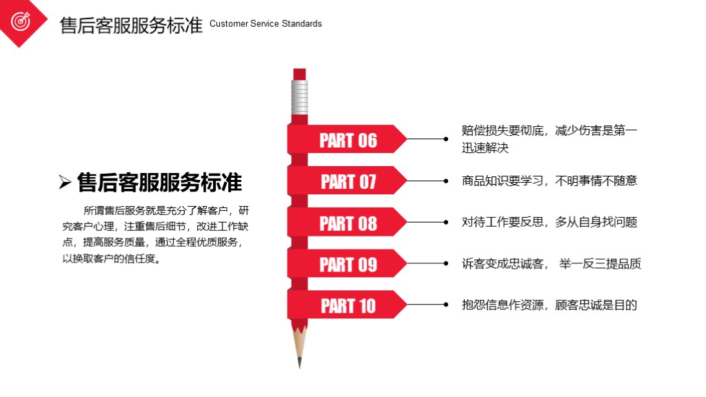 客服售后沟通技巧管理培训通用PPT模板9