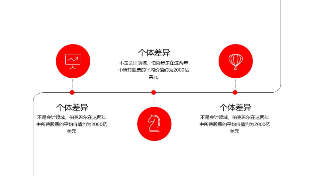 扁平风企业文化公司宣传团队培训PPT模板7
