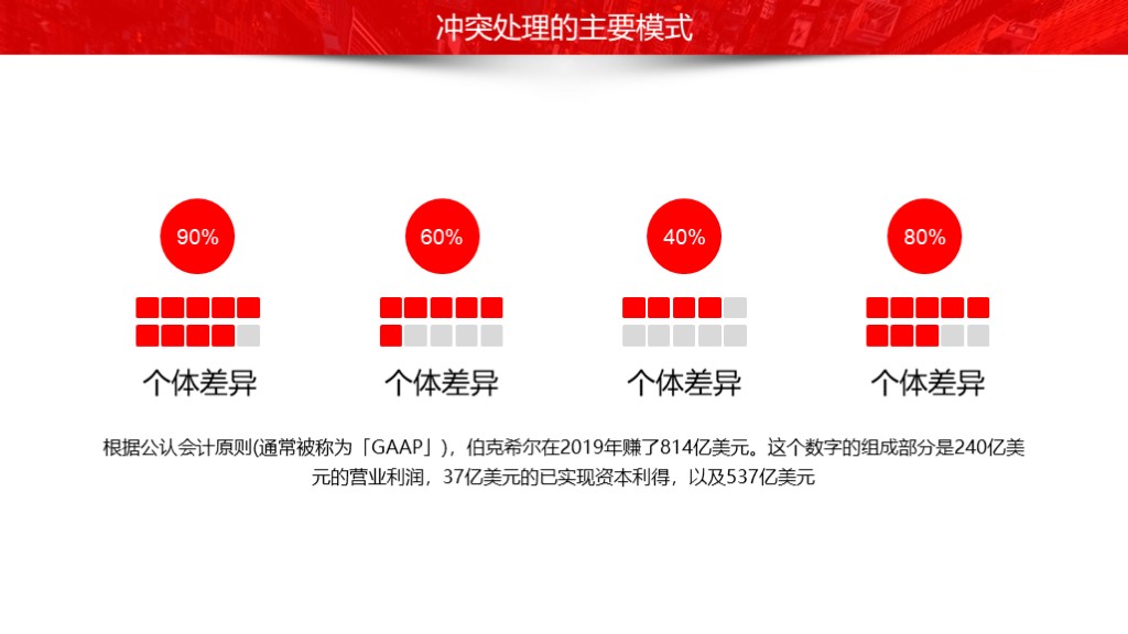 扁平风企业文化公司宣传团队培训PPT模板9