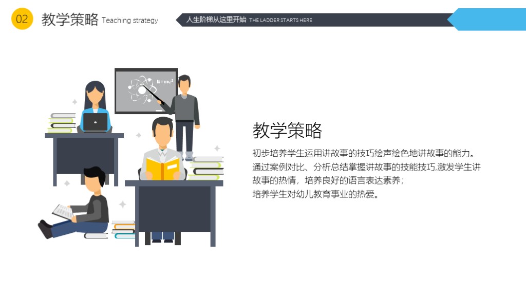 线上网课教育教学课件说课PPT模板5