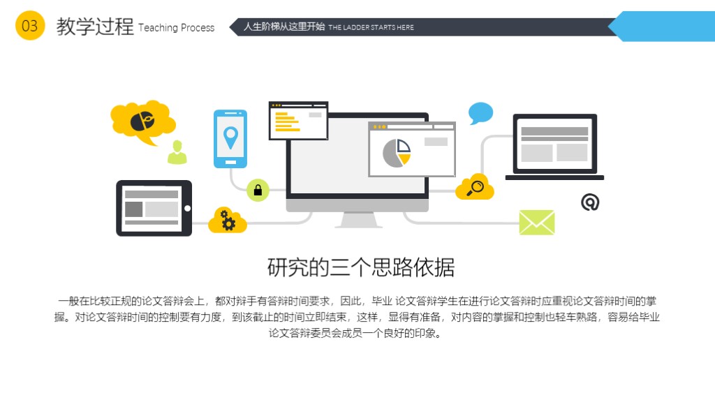 线上网课教育教学课件说课PPT模板7