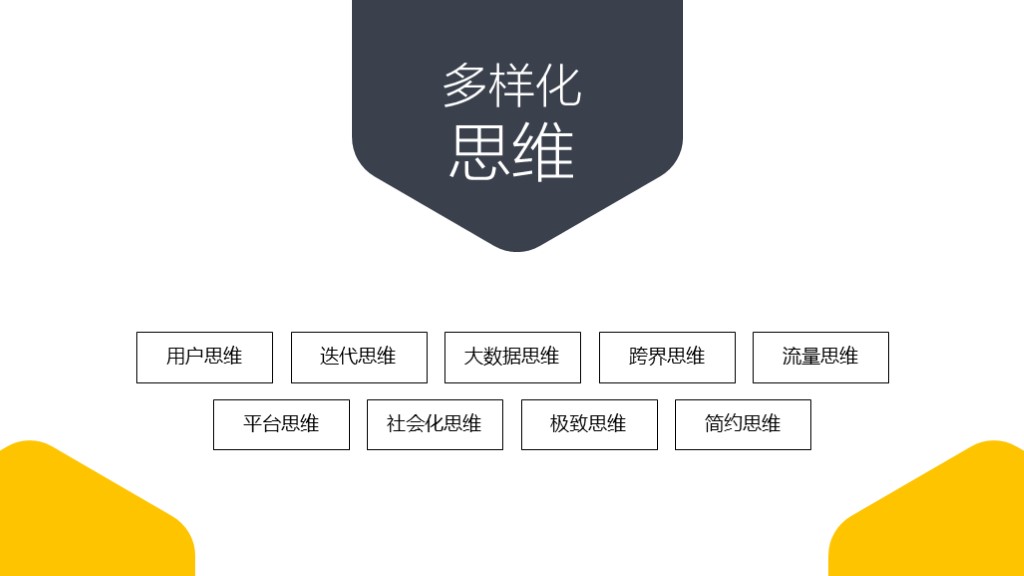 线上网课教育教学课件说课PPT模板9