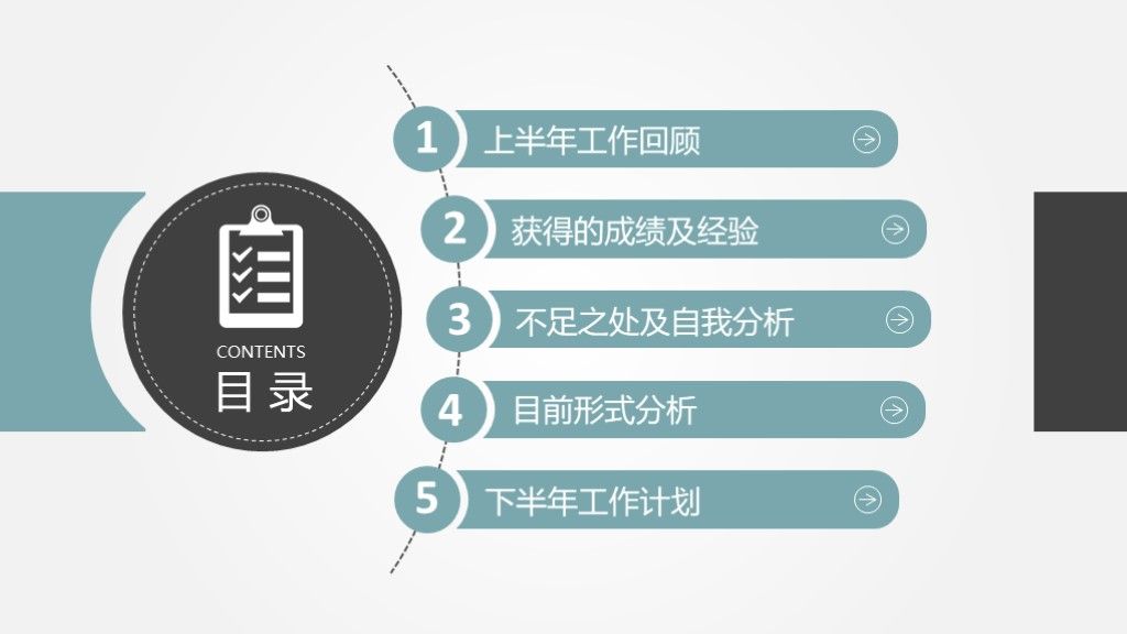 墨绿色年度总结 工作汇报ppt模板2