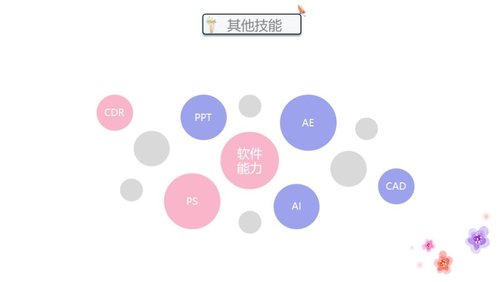 简约清新时尚竞聘求职简历ppt模板7