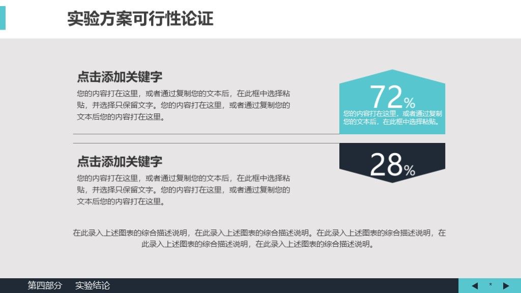 简洁生物医疗医学毕业答辩论文ppt模板5