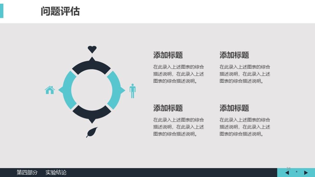 简洁生物医疗医学毕业答辩论文ppt模板7