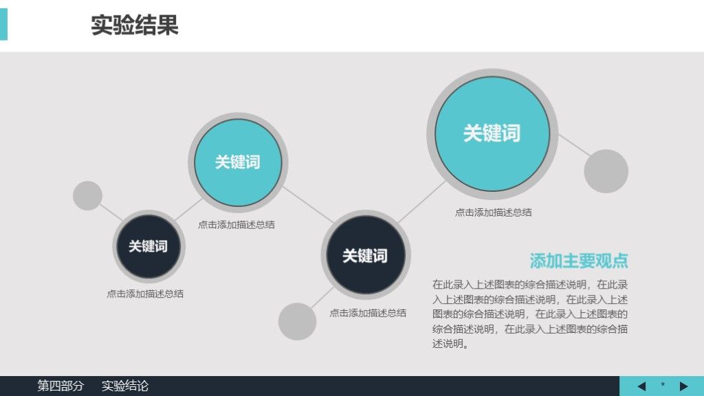 简洁生物医疗医学毕业答辩论文ppt模板6