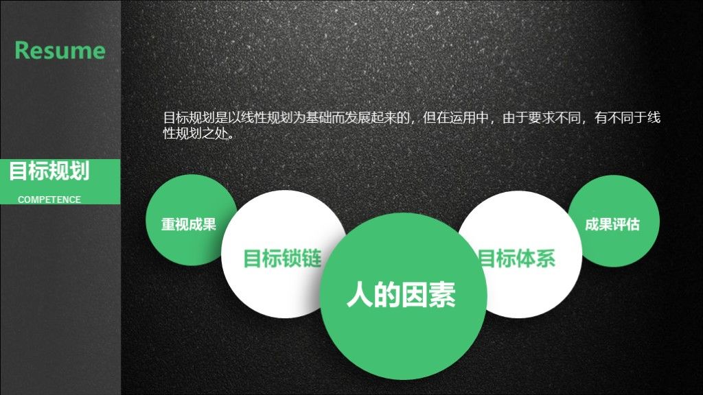 黑色大气竞聘求职招生个人简历ppt模板9