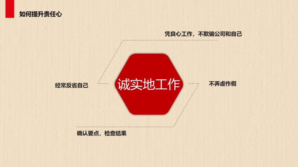 如何提高工作责任心--态度--能力商务风格简约PP模板8
