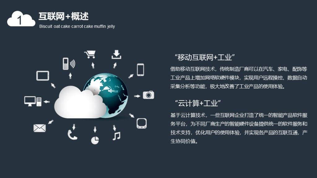 卡通科技互联网电子商务ppt模板4