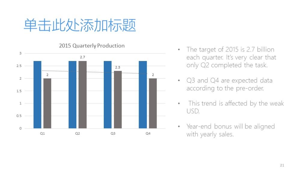 灰色科技互联网工作汇报ppt模板9