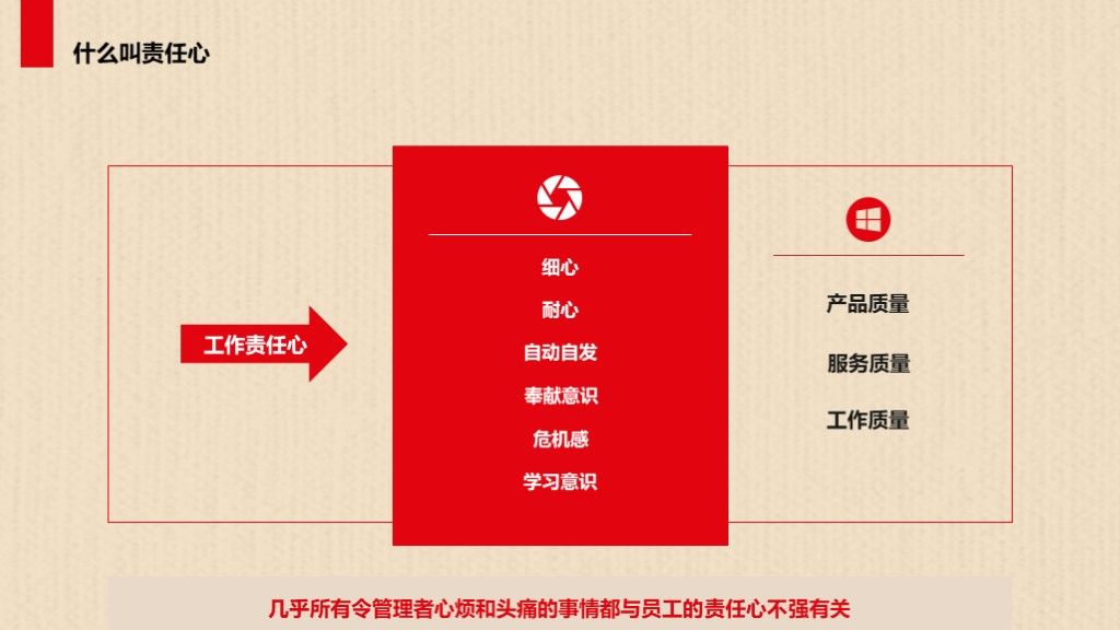如何提高工作责任心--态度--能力商务风格简约PP模板4