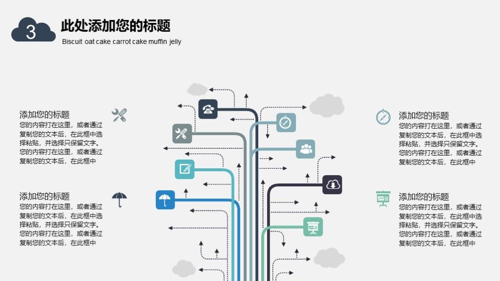 卡通科技互联网电子商务ppt模板7