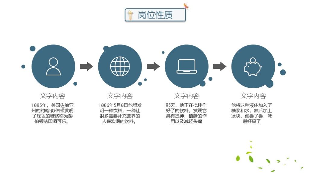 小清新植物竞聘求职个人简历述职报告工作总结PPT模板5