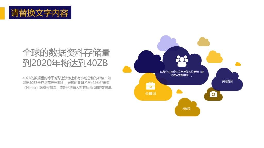 商务风企业管理工作总结汇报通用PPT模板9
