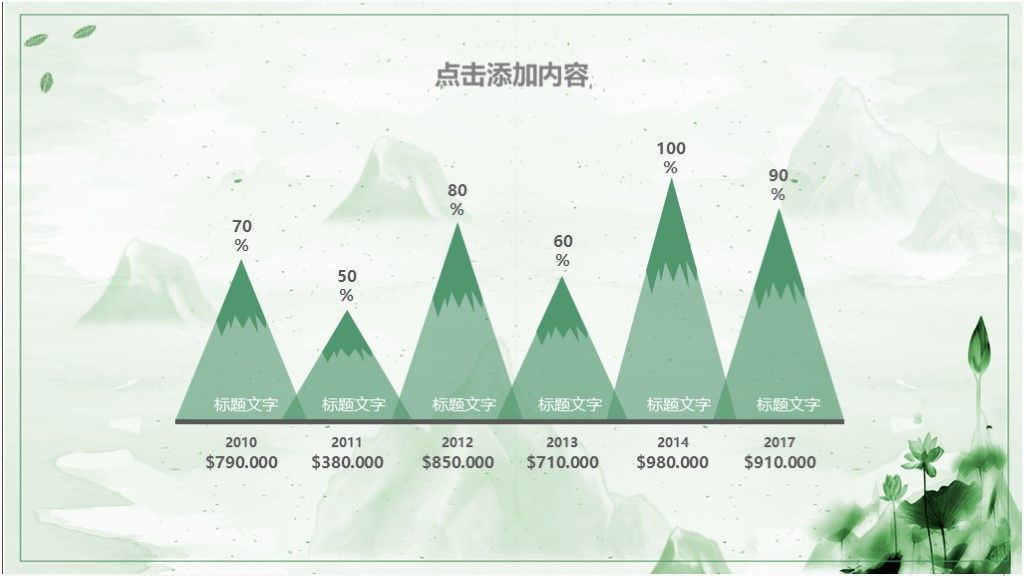 中国风工作计划通用工作汇报通用PP模板4